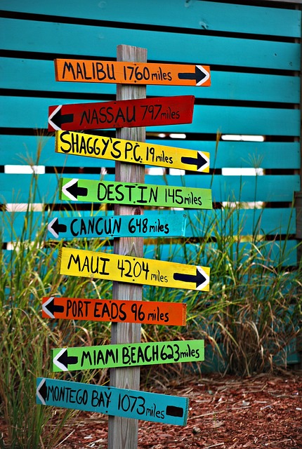 Caravan, Best Caravan, Travel locations in Australia