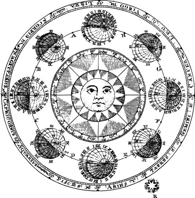 electronic calendars, calendar, calendar syncing