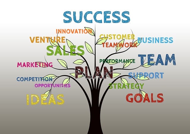 Franchise Marketing Infographic, Franchise Growth Strategy. Visual Franchise Branding Tips Graphic