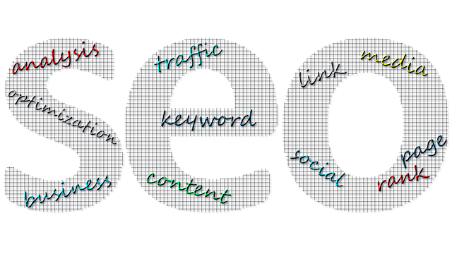 local-business-google-rankings-seo-640x480-15006161.png
