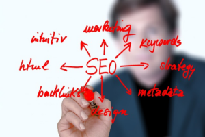 Maximizing Local Business Growth: Email Marketing & SEO Synergies with Reviewly’s Case Study