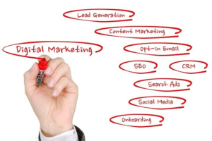 Local Synergy: Boosting Business with Collaborative Marketing and SEO