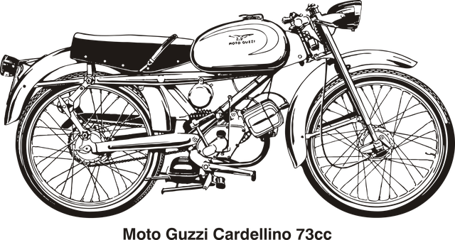 Yamaha Motorbikes, Yamaha Motorcycles