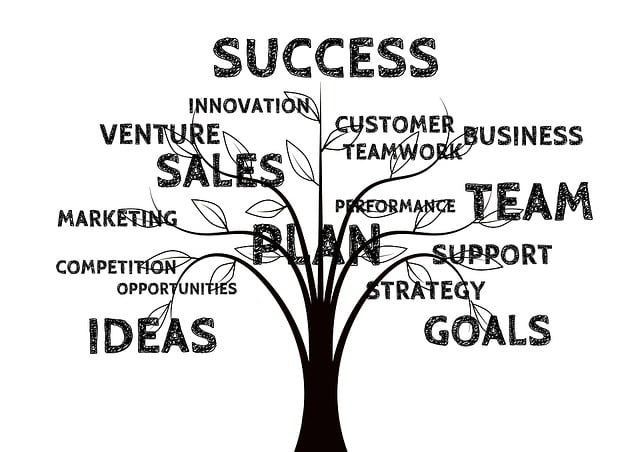 Franchise Marketing Infographic, Franchise Growth Strategy. Visual Franchise Branding Tips Graphic