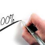 Melbourne’s Market Trends: Unlocking Secrets for Wealth Creation via Share Investing