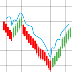 Unlocking Wealth Potential: Navigating Leverage Risk in Melbourne Markets