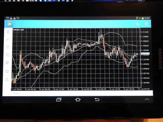 stock trading education, share trading education, cfd education, stock trading, cfd trading