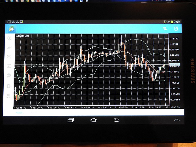 Master CFD Markets: Unlocking Wealth with Melbourne Training Programs