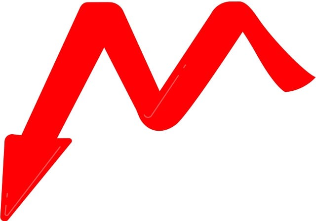 Melbourne CFD Educators: Practical Courses for Wealth Creation