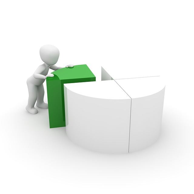 Sydney’s Trading Course: Unlocking Market Analysis Secrets for Success