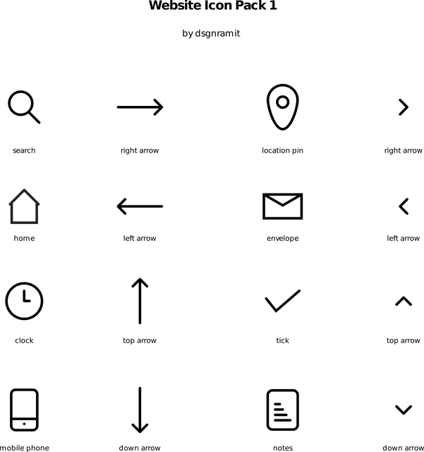 Australian locations