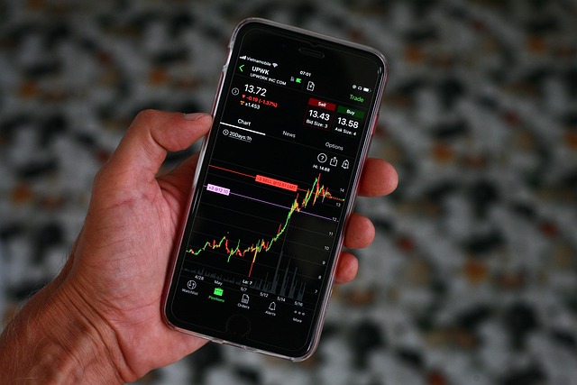 share trading
