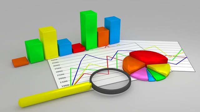 share trading