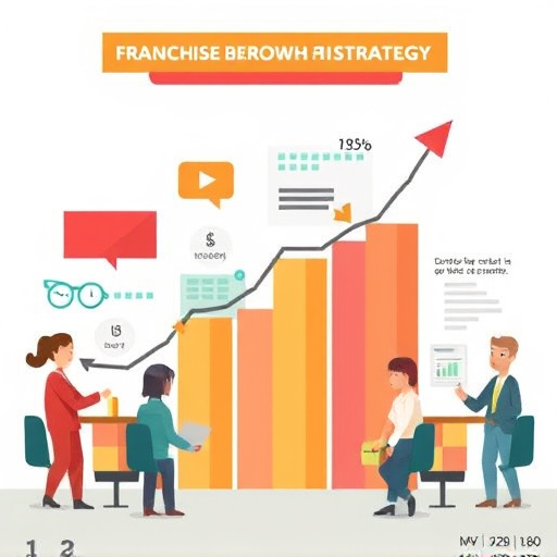 Franchise Growth Strategy. Visual Franchise Branding Tips Graphic