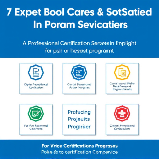 professional certification programs