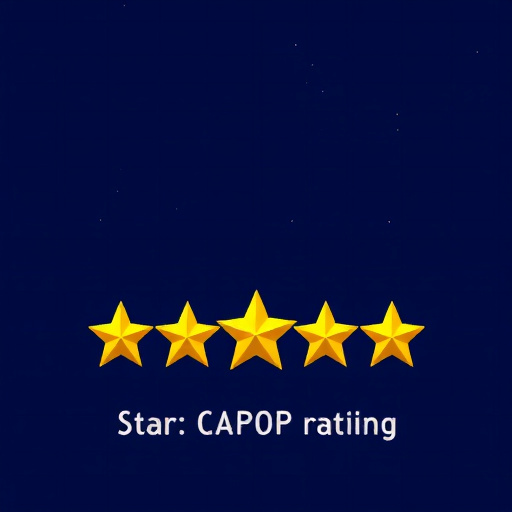 star-rating-640x480-21828073.jpeg