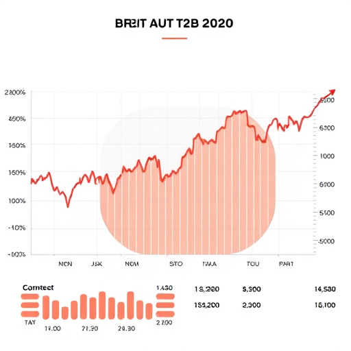 trade shares