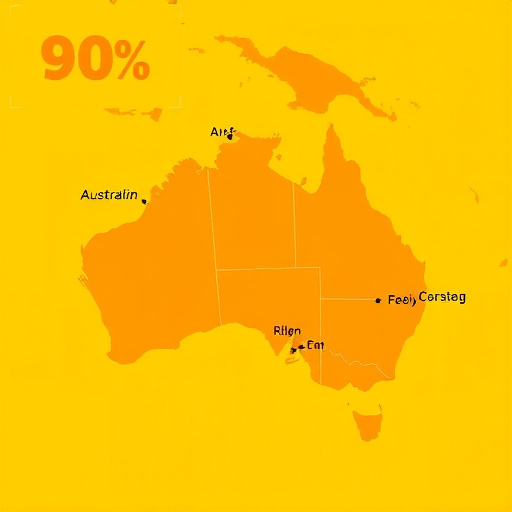 Australian locations