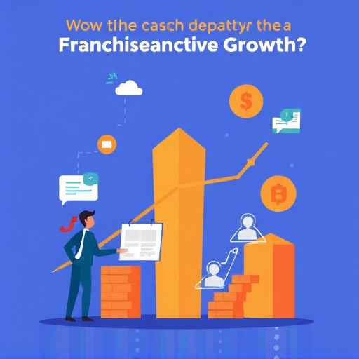 franchise-growth-strategy-visual-franchi-640x480-11826860.jpeg