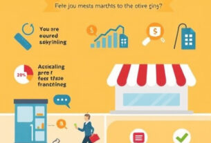 franchise-marketing-infographic-640x480-22176609.jpeg