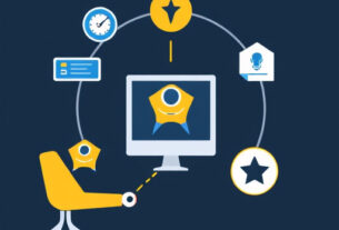 review-automation-640x480-52632018.jpeg