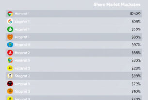 share-market-classes-640x480-38573292.jpeg