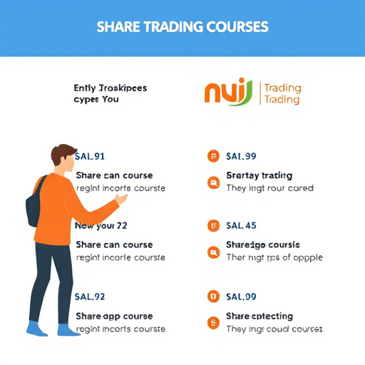 share trading courses