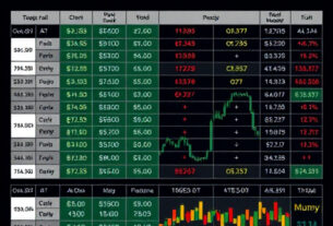 trading-plan-640x480-47359731.jpeg