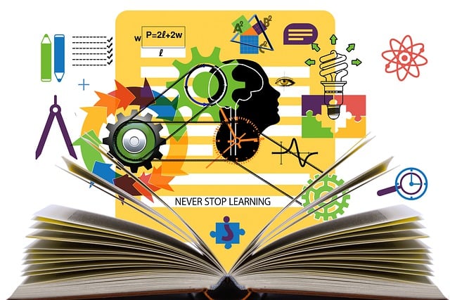 cfd education