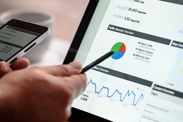 digital marketing agencies