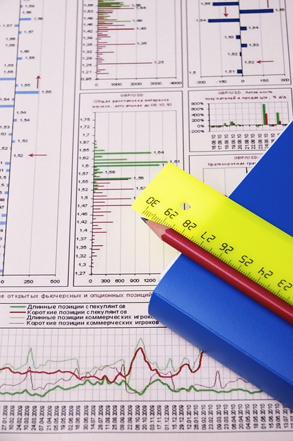 financial trading class