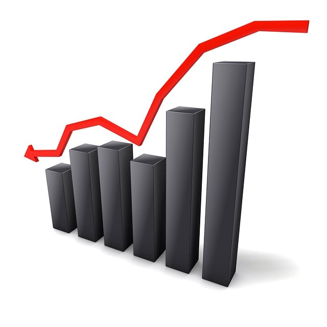 foreign exchange market