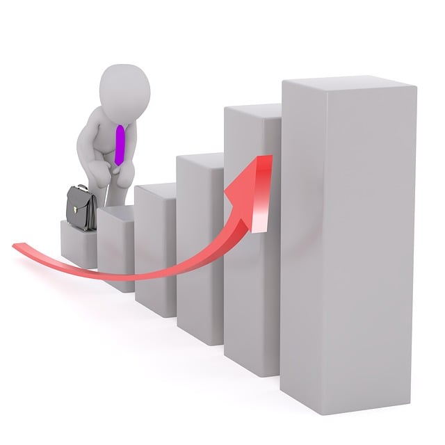 forex