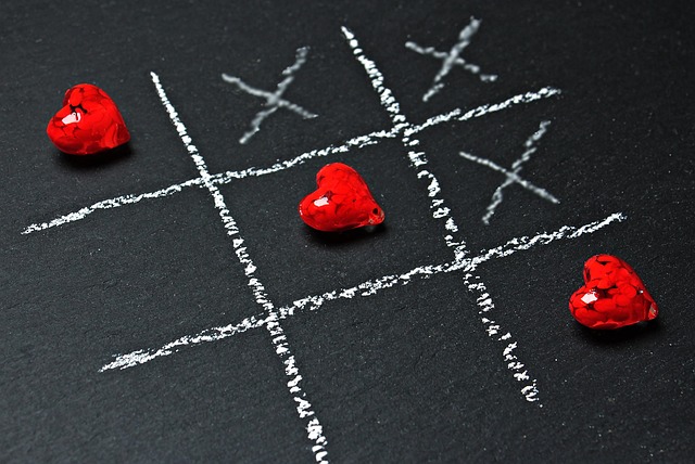 forex strategies