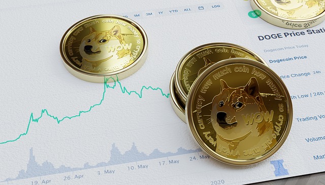 forex trading