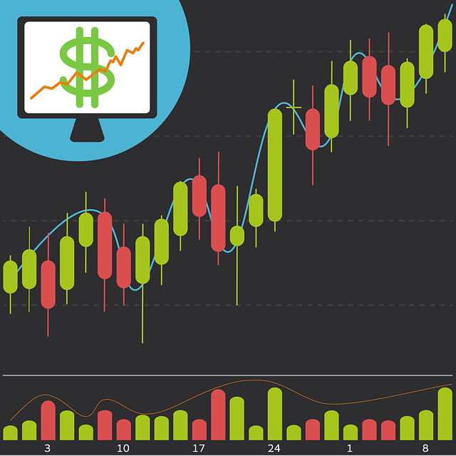 forex trading