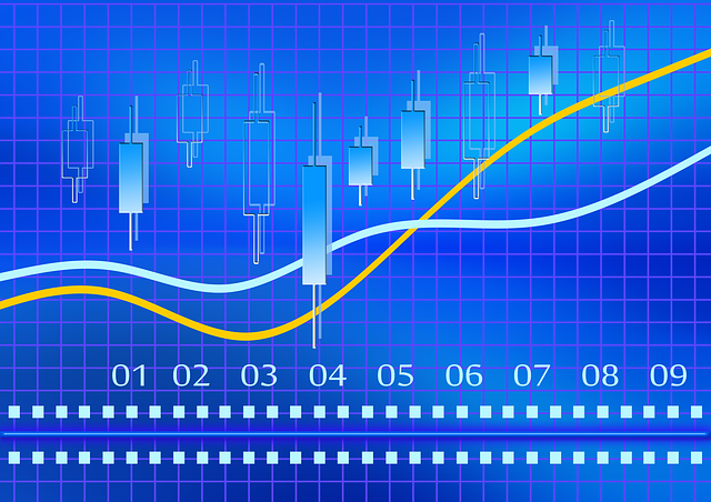 forex trading course