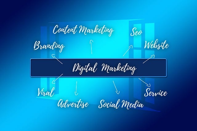 SEO services Australia