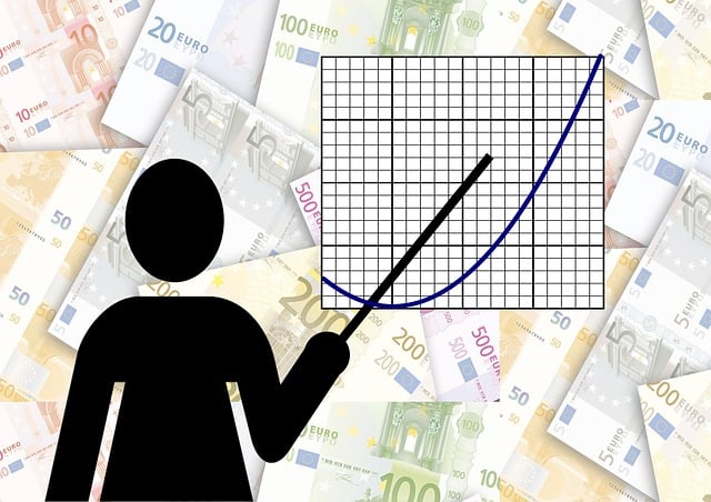 share market
