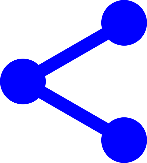 share trading