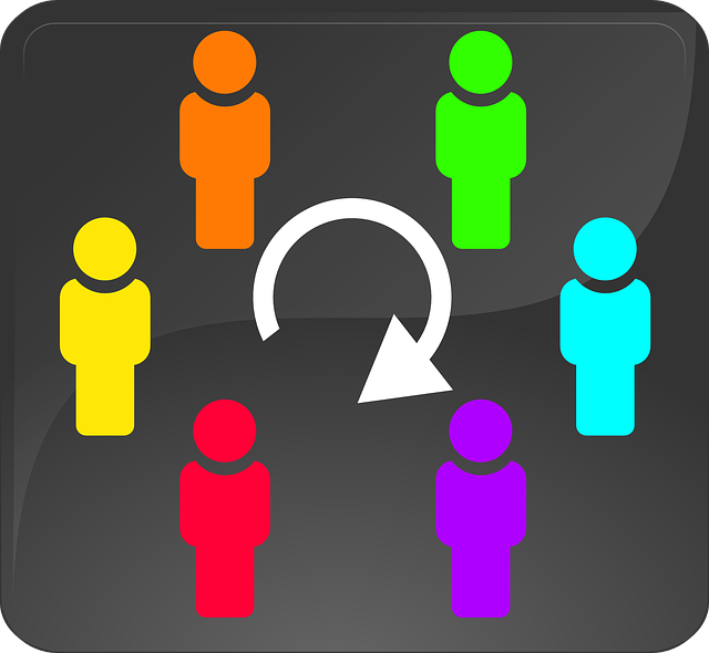 share trading