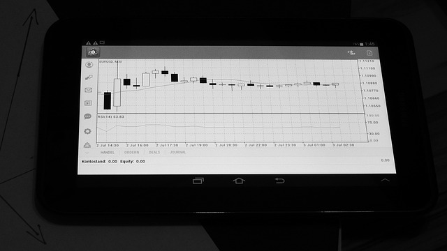 share trading