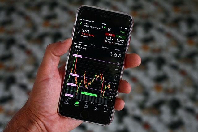 share trading education