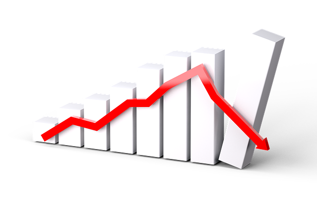 stock market strategies
