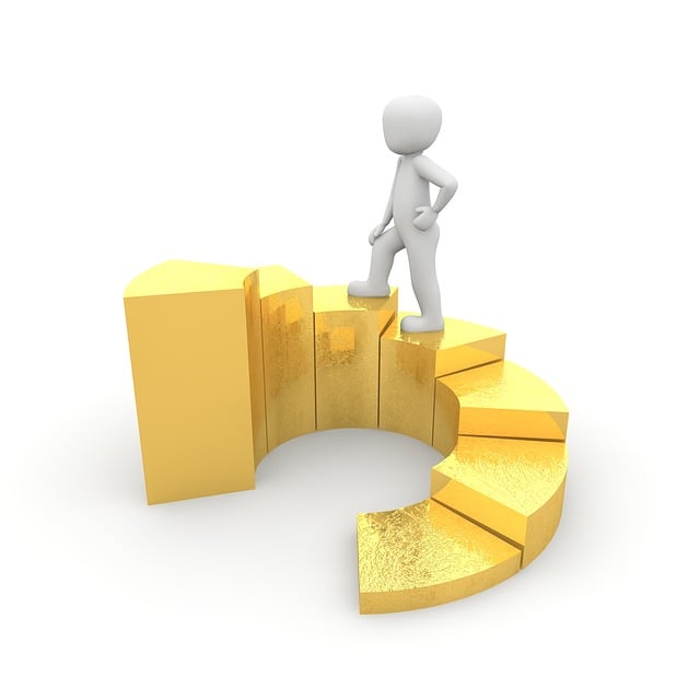 stock trading courses