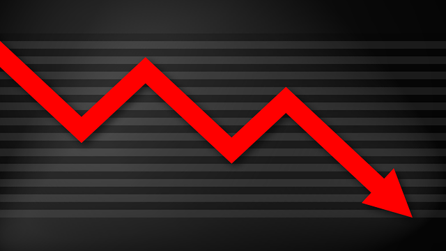 stop loss