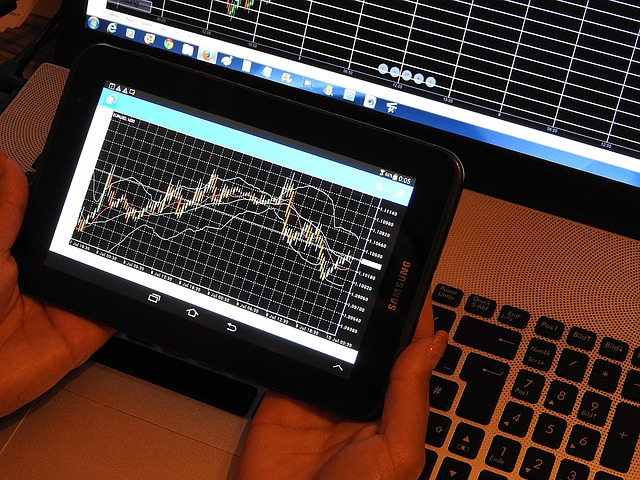 swing trading