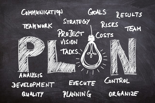 trading plan