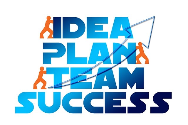 trading plan