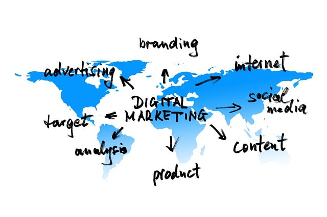 digital marketing agencies